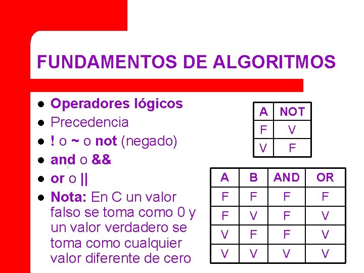 FUNDAMENTOS DE ALGORITMOS l l l Operadores lógicos Precedencia ! o ~ o not