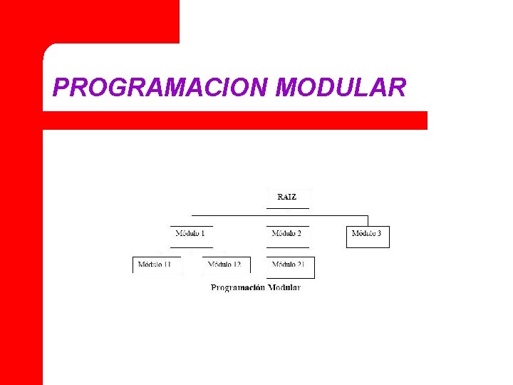 PROGRAMACION MODULAR 