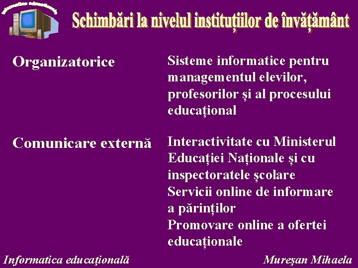 Organizatorice Sisteme informatice pentru managementul elevilor, profesorilor și al procesului educațional Comunicare externă Interactivitate