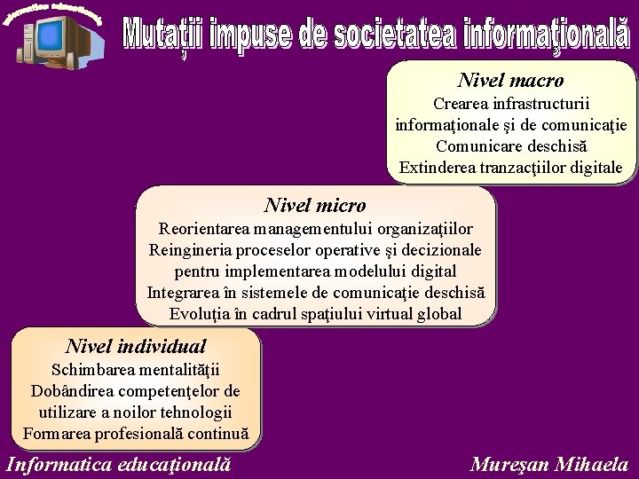 Nivel macro Crearea infrastructurii informaţionale şi de comunicaţie Comunicare deschisă Extinderea tranzacţiilor digitale Nivel