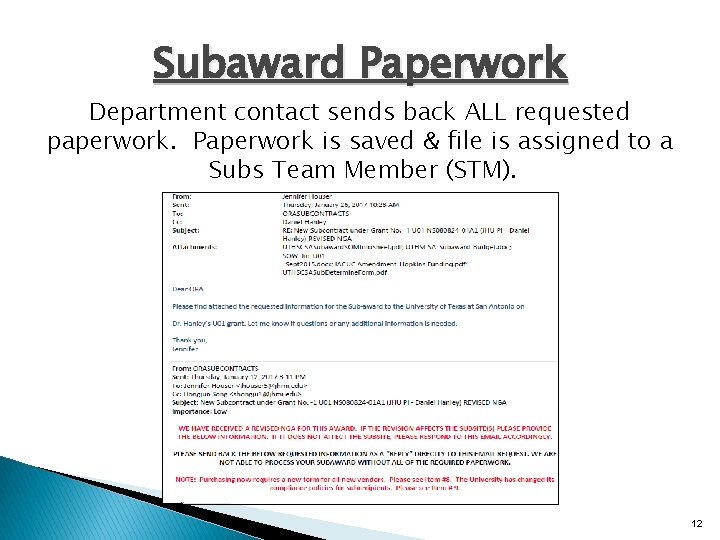 Subaward Paperwork Department contact sends back ALL requested paperwork. Paperwork is saved & file