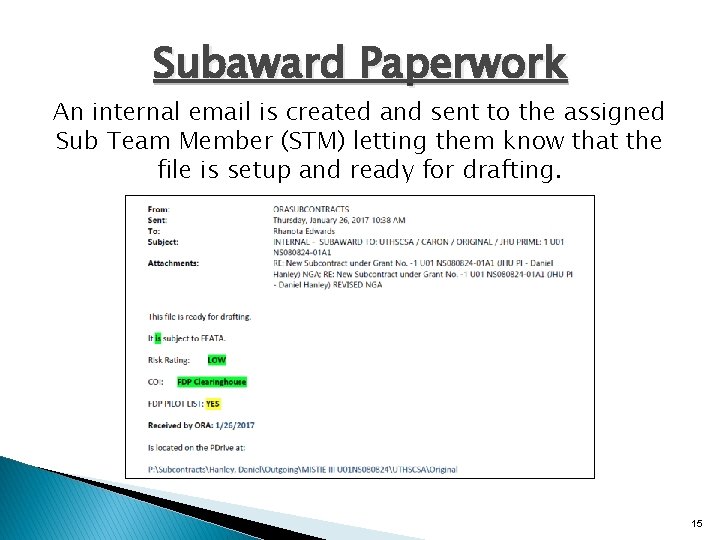 Subaward Paperwork An internal email is created and sent to the assigned Sub Team