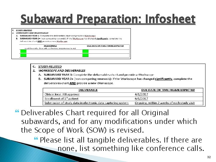 Subaward Preparation: Infosheet Deliverables Chart required for all Original subawards, and for any modifications