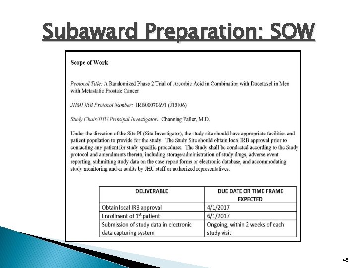Subaward Preparation: SOW 45 