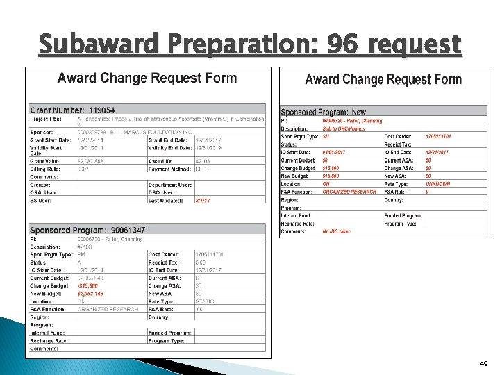 Subaward Preparation: 96 request 49 