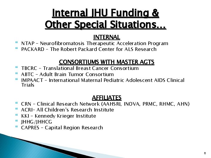 Internal JHU Funding & Other Special Situations… INTERNAL NTAP – Neurofibromatosis Therapeutic Acceleration Program