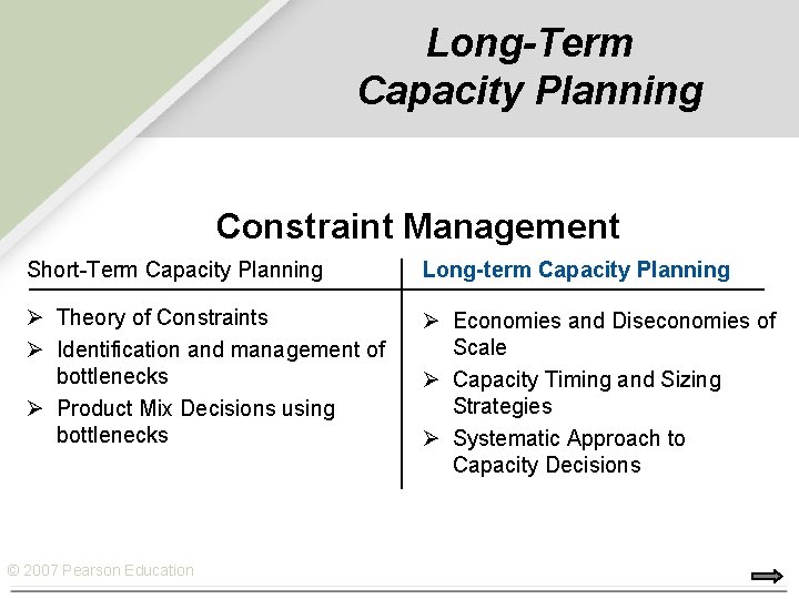 Long-Term Capacity Planning Constraint Management Short-Term Capacity Planning Long-term Capacity Planning Ø Theory of