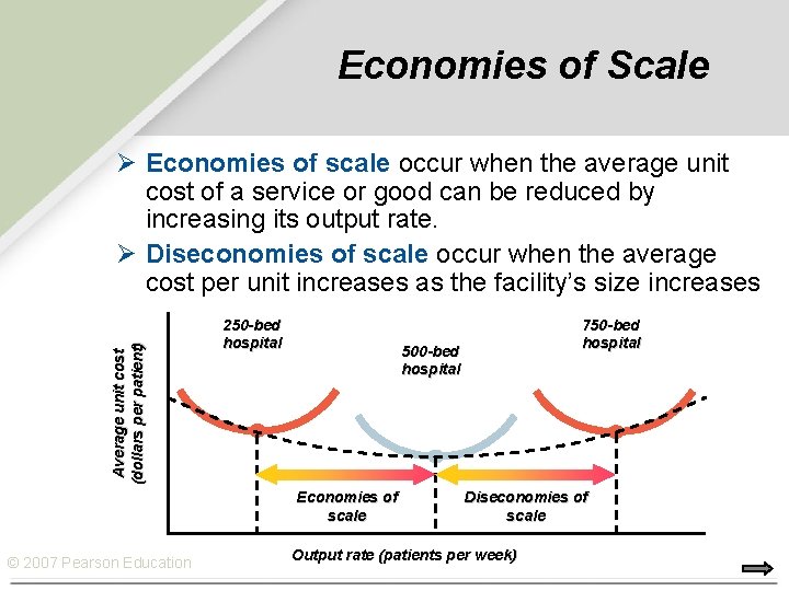 Economies of Scale Average unit cost (dollars per patient) Ø Economies of scale occur