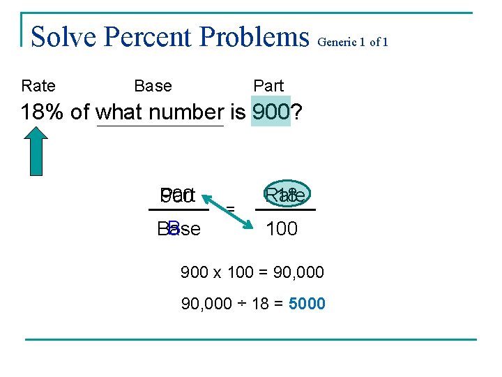 Solve Percent Problems Generic 1 of 1 Rate Base Part 18% of what number