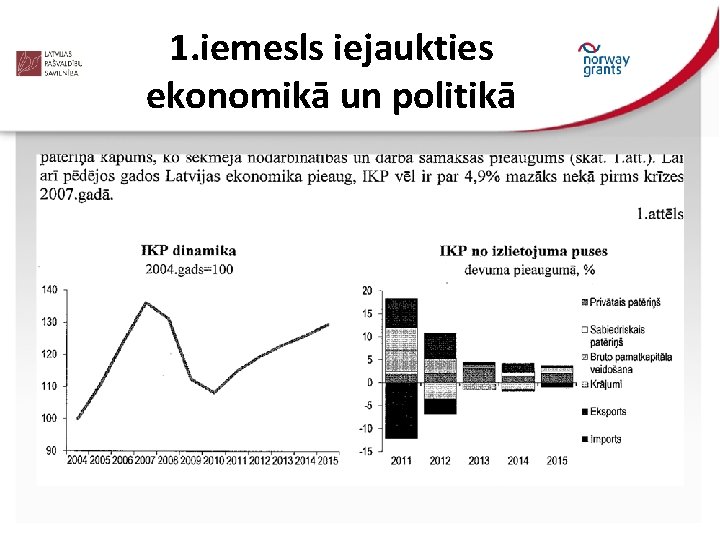 1. iemesls iejaukties ekonomikā un politikā 