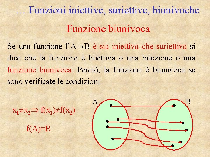 … Funzioni iniettive, suriettive, biunivoche Funzione biunivoca Se una funzione f: A B è