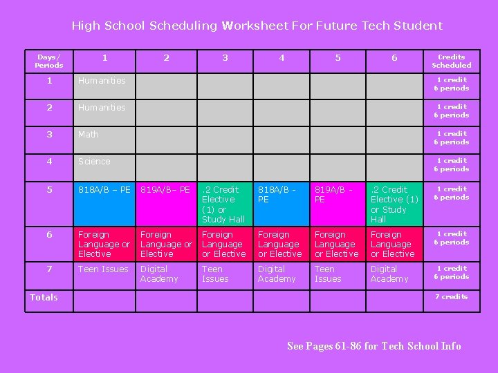 High School Scheduling Worksheet For Future Tech Student 1 Days/ Periods 2 3 4