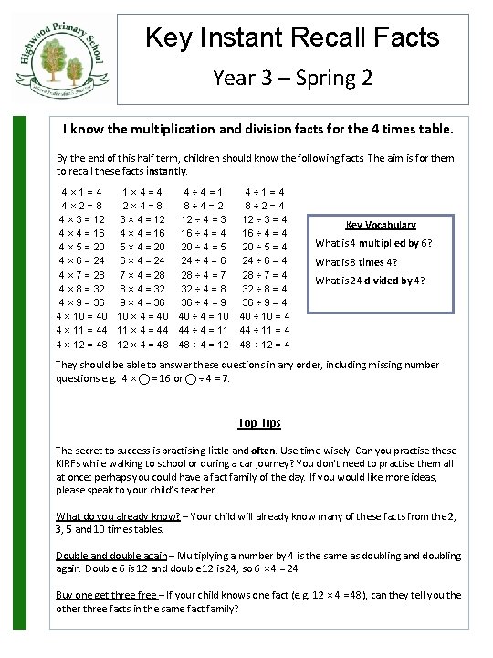 Key Instant Recall Facts Year 3 Autumn 1