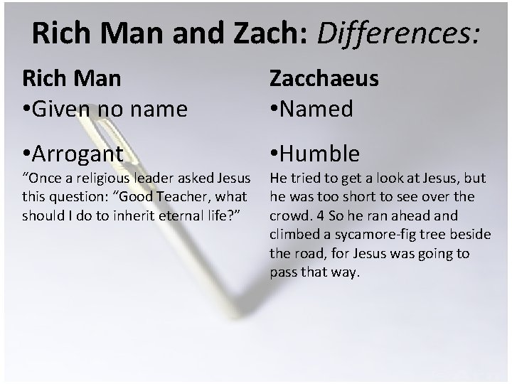 Rich Man and Zach: Differences: Rich Man • Given no name Zacchaeus • Named