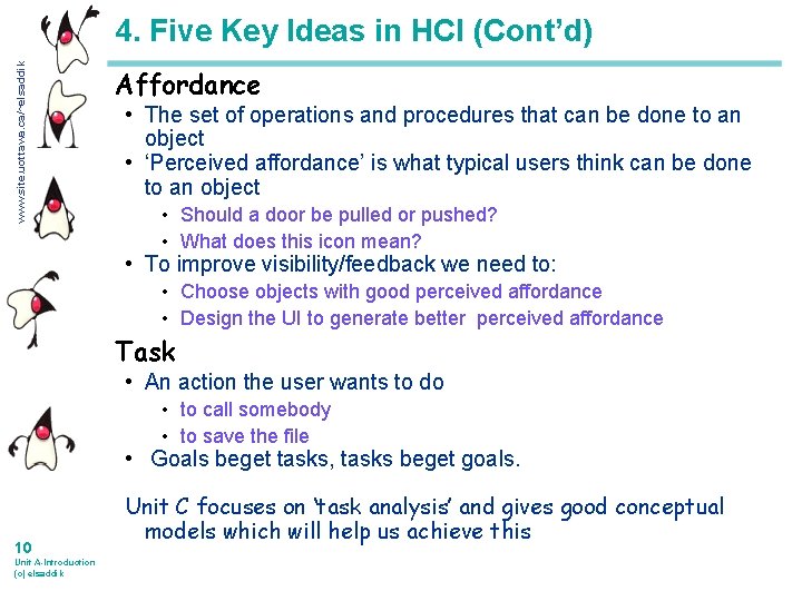 www. site. uottawa. ca/~elsaddik 4. Five Key Ideas in HCI (Cont’d) Affordance • The