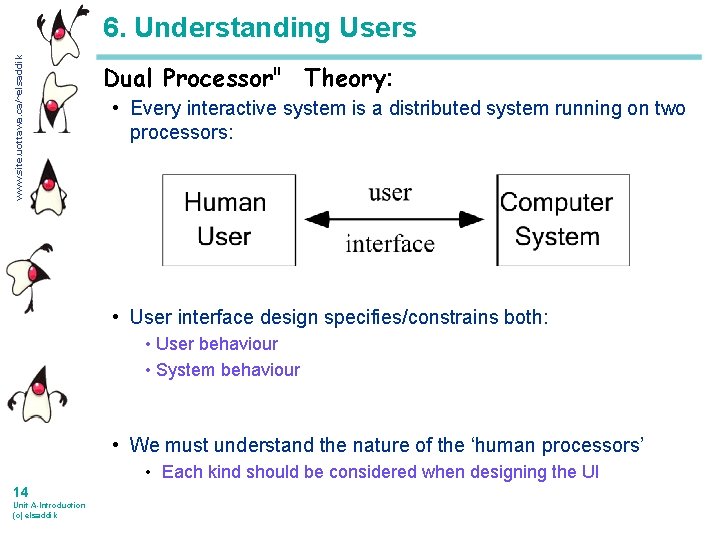 www. site. uottawa. ca/~elsaddik 6. Understanding Users Dual Processor" Theory: • Every interactive system