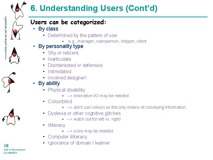 www. site. uottawa. ca/~elsaddik 6. Understanding Users (Cont’d) Users can be categorized: • By