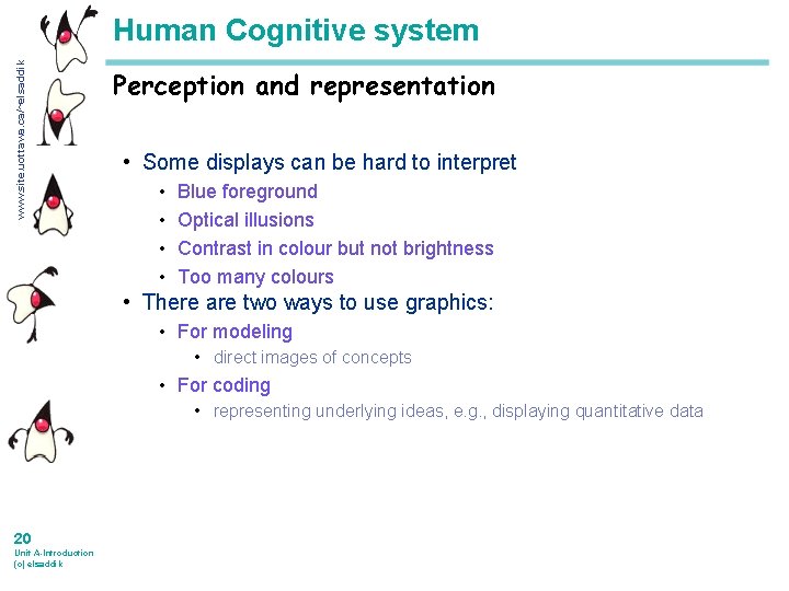 www. site. uottawa. ca/~elsaddik Human Cognitive system Perception and representation • Some displays can