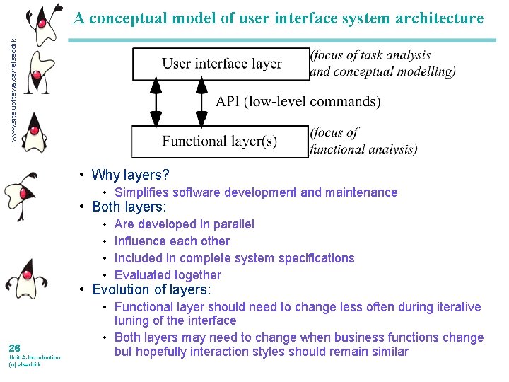 www. site. uottawa. ca/~elsaddik A conceptual model of user interface system architecture • Why