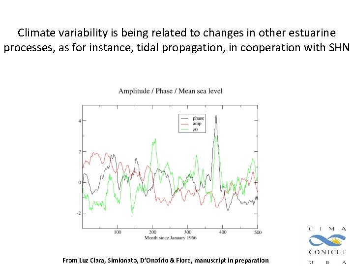Climate variability is being related to changes in other estuarine processes, as for instance, Climate variability is being related to changes in other estuarine processes, as for instance,