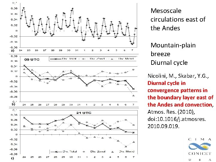 Mesoscale circulations east of the Andes a) b) c) Mountain-plain breeze Diurnal cycle Nicolini, Mesoscale circulations east of the Andes a) b) c) Mountain-plain breeze Diurnal cycle Nicolini,
