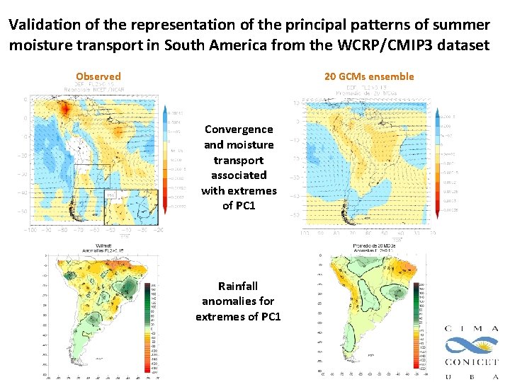 Validation of the representation of the principal patterns of summer moisture transport in South Validation of the representation of the principal patterns of summer moisture transport in South