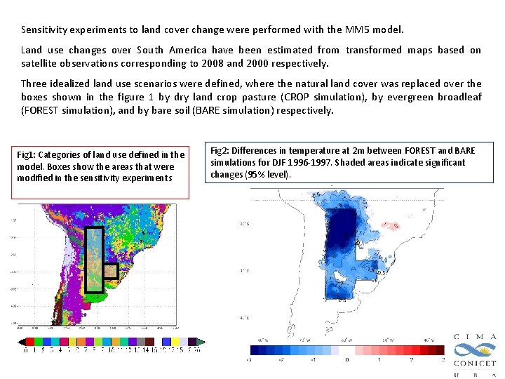 Sensitivity experiments to land cover change were performed with the MM 5 model. Land Sensitivity experiments to land cover change were performed with the MM 5 model. Land
