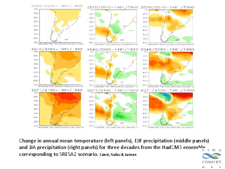 Change in annual mean temperature (left panels), DJF precipitation (middle panels) and JJA precipitation Change in annual mean temperature (left panels), DJF precipitation (middle panels) and JJA precipitation