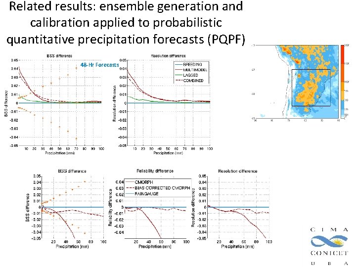 Related results: ensemble generation and calibration applied to probabilistic quantitative precipitation forecasts (PQPF) 48 Related results: ensemble generation and calibration applied to probabilistic quantitative precipitation forecasts (PQPF) 48