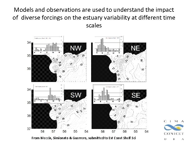 Models and observations are used to understand the impact of diverse forcings on the Models and observations are used to understand the impact of diverse forcings on the