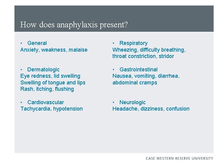 How does anaphylaxis present? • General Anxiety, weakness, malaise • Respiratory Wheezing, difficulty breathing,