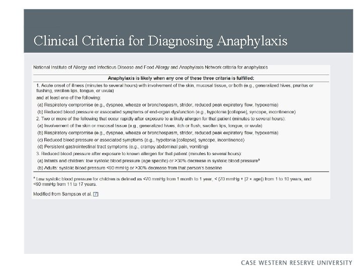 Clinical Criteria for Diagnosing Anaphylaxis 