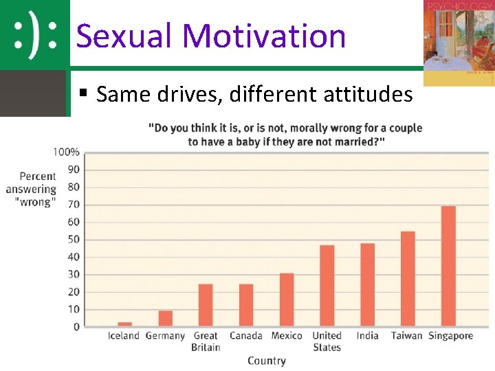 Sexual Motivation § Same drives, different attitudes 23 