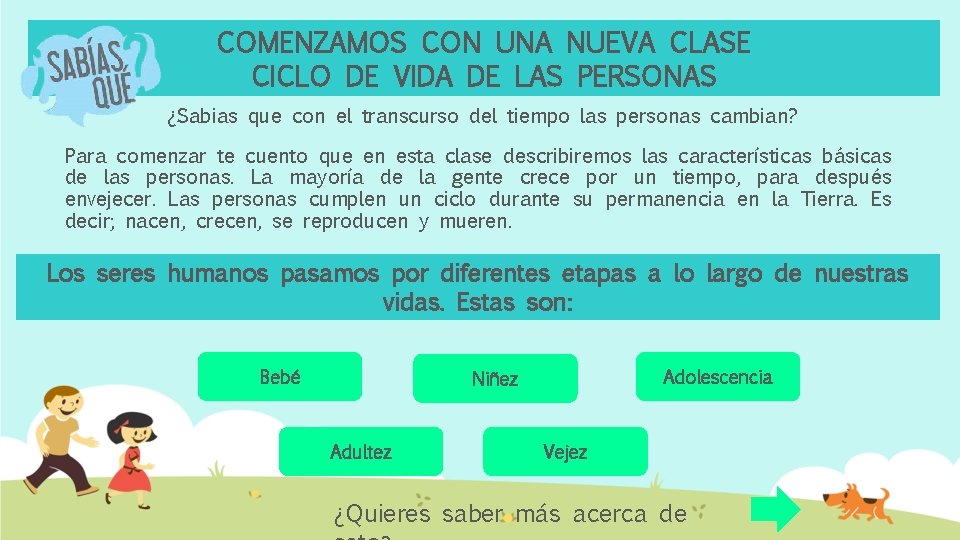 COMENZAMOS CON UNA NUEVA CLASE CICLO DE VIDA DE LAS PERSONAS ¿Sabias que con