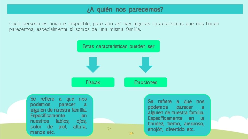 ¿A quién nos parecemos? Cada persona es única e irrepetible, pero aún así hay