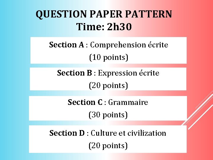 QUESTION PAPER PATTERN Time: 2 h 30 Section A : Comprehension écrite (10 points)