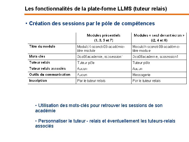 Les fonctionnalités de la plate-forme LLMS (tuteur relais) • Création des sessions par le