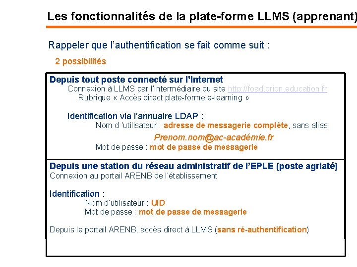 Les fonctionnalités de la plate-forme LLMS (apprenant) Rappeler que l’authentification se fait comme suit