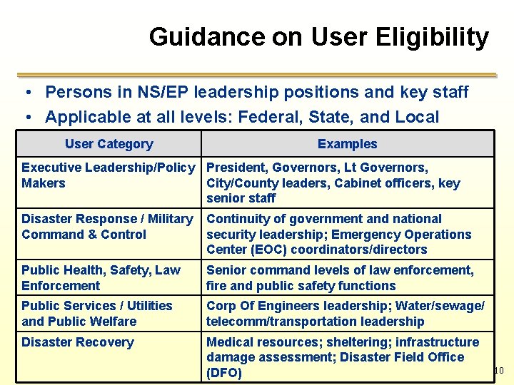 Guidance on User Eligibility • Persons in NS/EP leadership positions and key staff •