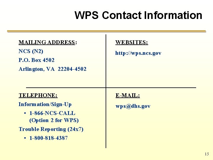 WPS Contact Information MAILING ADDRESS: NCS (N 2) P. O. Box 4502 Arlington, VA