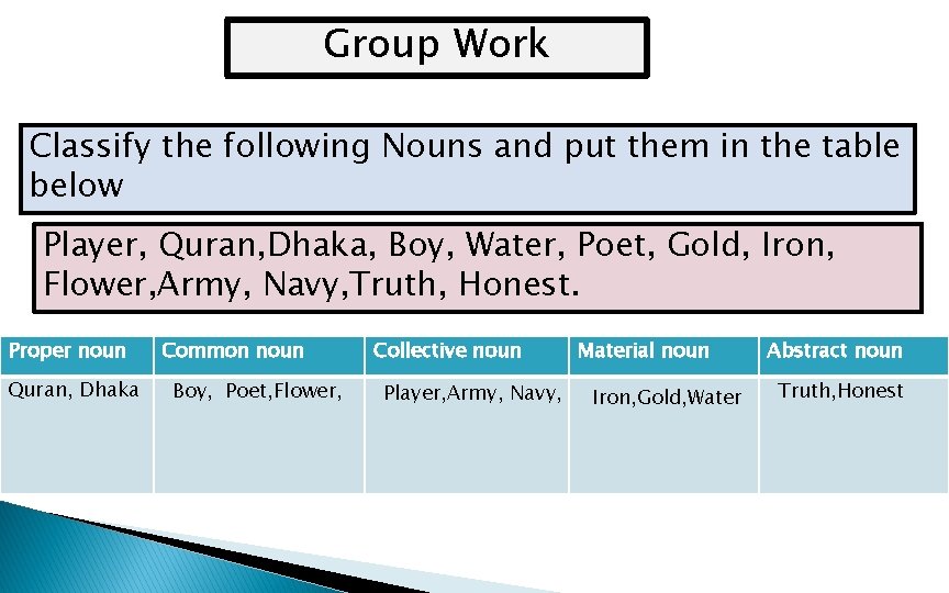 Group Work Classify the following Nouns and put them in the table below Player,