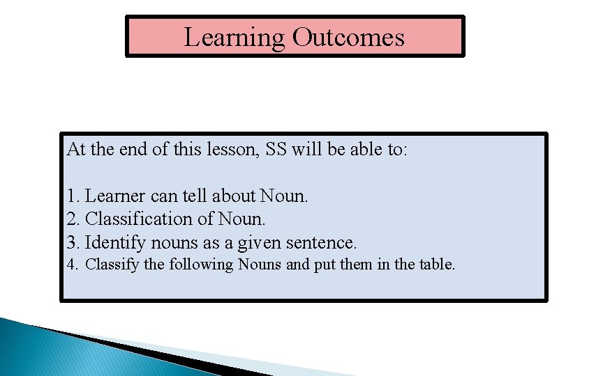 Learning Outcomes At the end of this lesson, SS will be able to: 1.