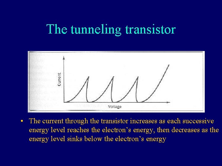 The tunneling transistor • The current through the transistor increases as each successive energy