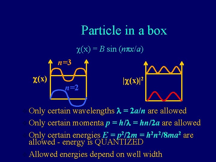 Particle in a box c(x) = B sin (npx/a) n=3 c(x) n=2 |c(x)|2 certain