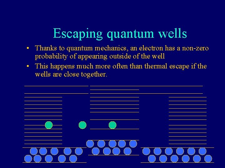 Escaping quantum wells • Thanks to quantum mechanics, an electron has a non-zero probability