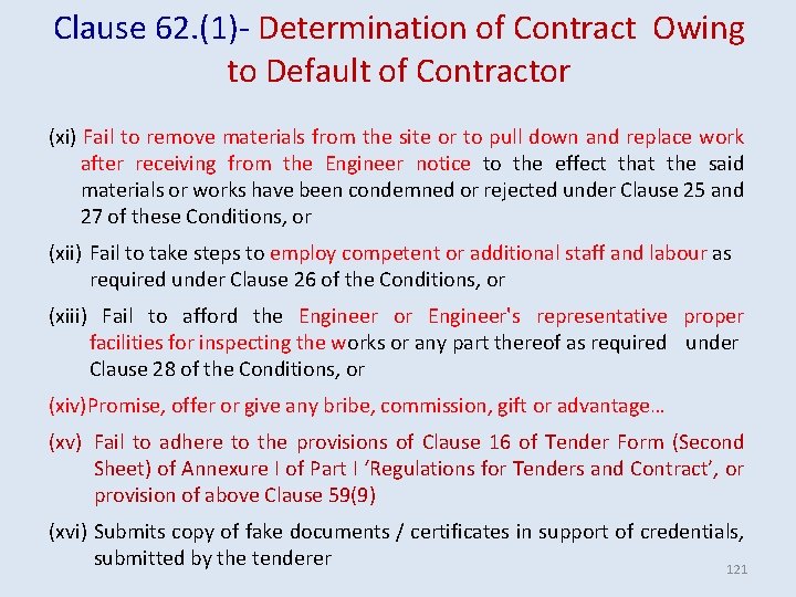 Clause 62. (1)- Determination of Contract Owing to Default of Contractor (xi) Fail to Clause 62. (1)- Determination of Contract Owing to Default of Contractor (xi) Fail to