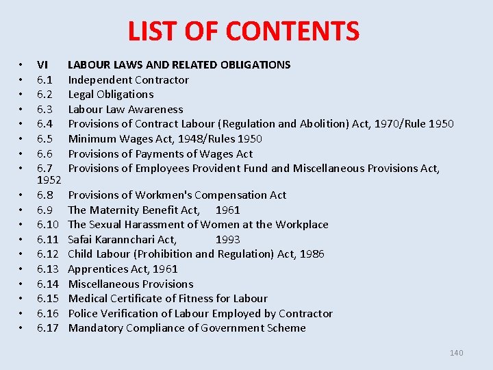 LIST OF CONTENTS • • • • • VI 6. 1 6. 2 6. LIST OF CONTENTS • • • • • VI 6. 1 6. 2 6.