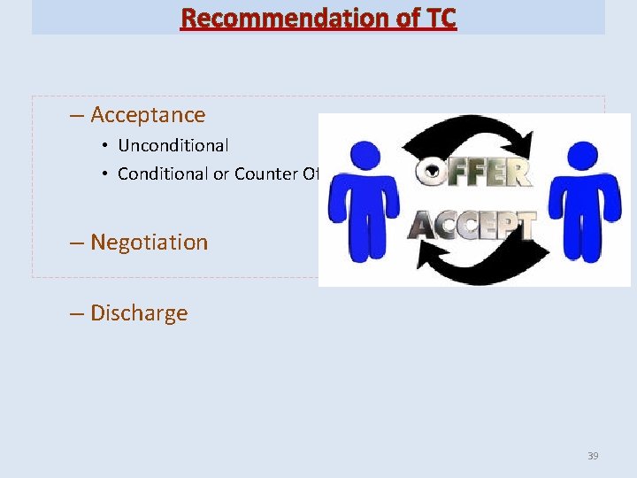 Recommendation of TC – Acceptance • Unconditional • Conditional or Counter Offer – Negotiation Recommendation of TC – Acceptance • Unconditional • Conditional or Counter Offer – Negotiation