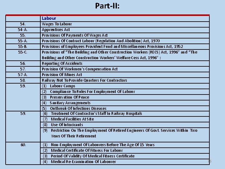 Part-II: Labour 54. 54 -A. 55 -A. 55 -B. 55 -C. 56. 57 -A. Part-II: Labour 54. 54 -A. 55 -A. 55 -B. 55 -C. 56. 57 -A.