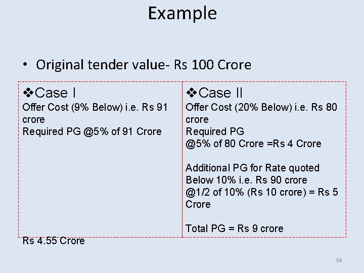 Example • Original tender value- Rs 100 Crore v. Case II Offer Cost (9% Example • Original tender value- Rs 100 Crore v. Case II Offer Cost (9%